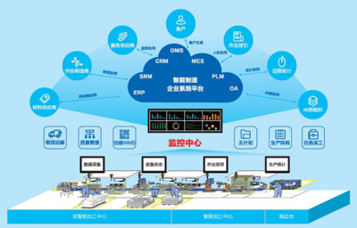 濃情九月,共襄盛舉!科瑞科技邀您同聚2018上海工博會(huì)信息系統(tǒng)集成服務(wù)展覽