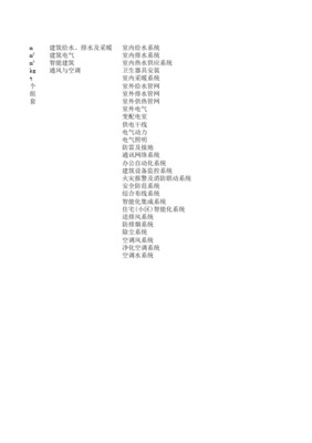 綜合布線系統(tǒng)工程報價清單與網(wǎng)絡(luò)系統(tǒng)工程自動計算方案詳解
