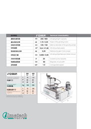 木工刀具網(wǎng)fmc2013上海展會(huì)第2季 德寶、Dupro、杭州鐘鼎進(jìn)出口引領(lǐng)木工刀具新潮流